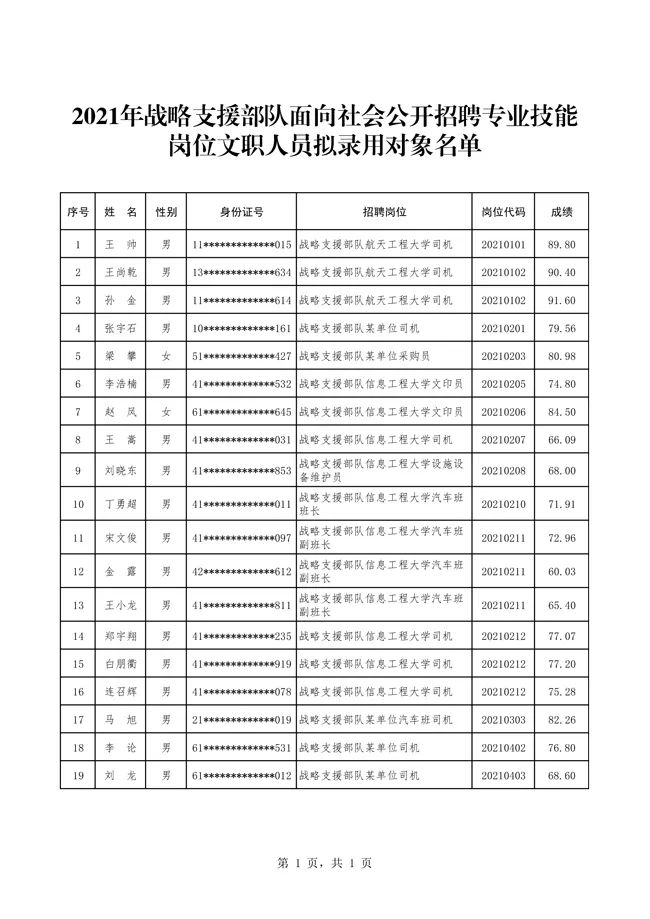 1645152660786261.jpg